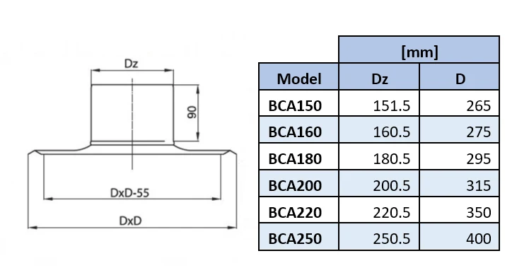 Almofada Decorativa STERR BCA160 - Adaptador de Base para Chapéu de Chaminé, ço Inoxidável