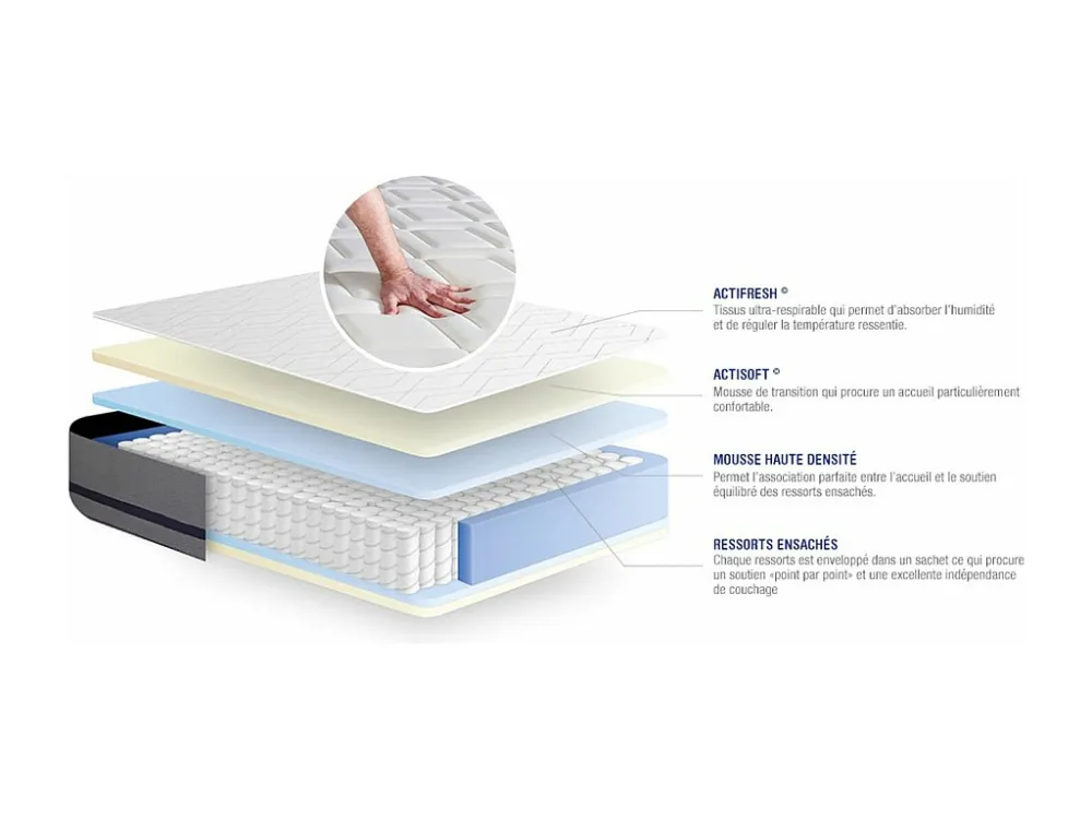 Colchão ACTISOM Actiflex Macio (100x190 cm - molas ensacadas- Altura: 20 cm)