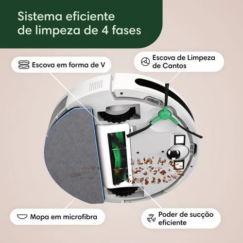 Saco para Aspirador Aspirador Robot Irobot Roomba Essential Y011240 - Branco - Outlet - Grade
